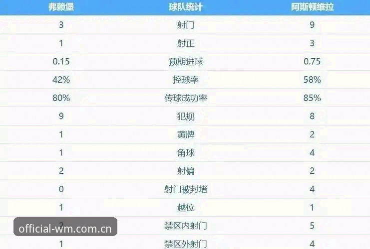 完美体育探索之旅 欧联杯夺冠实用观赛技巧——从维拉3-0大胜看赛事体验必备知识