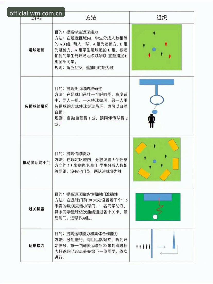 完美体育安卓版实用技巧：从入门到精通的必备知识
